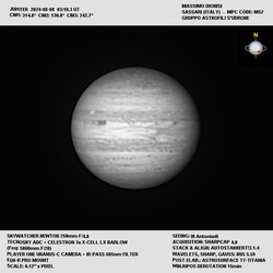 jupiter 2024