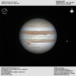 jupiter 2024